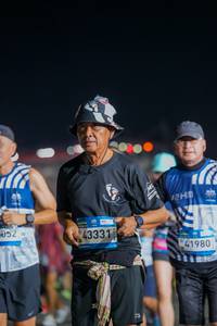 BIB: 052, 43331, 41980
                            <button type="button" onclick="openModal(22816971)" class="btn btn-primary btn-sm float-right btn-popup" data-toggle="modal" data-target=".modal-high-quality">
                        <i class="fas fa-shopping-cart"></i> Add to Cart
                    </button>
                                            <button type="button" onclick="isThisMe(22816971, true)" class="btn btn-success btn-sm float-right btn-popup btn-isme hidden" data-toggle="tooltip" data-placement="bottom" title="นี่คือรูปของคุณใช่ไหม คลิกที่นี่เพื่อเอาเข้าอัลบั้ม">
                        <i class="fas fa-plus"></i> Add to album
                    </button>
                    <button type="button" onclick="isThisMe(22816971, false)" class="btn btn-warning btn-sm float-right btn-popup btn-isnotme hidden">
                        <i class="fas fa-ban"></i> Remove from album
                    </button>